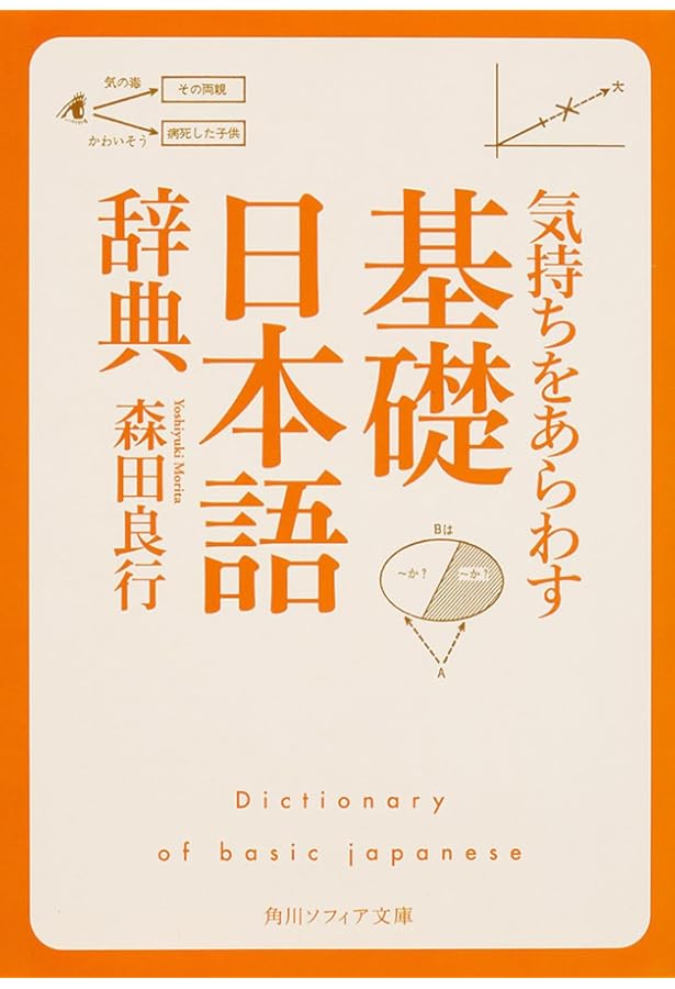 日本を知る辞典 暦の百科事典 : Amazon.de: Bücher
